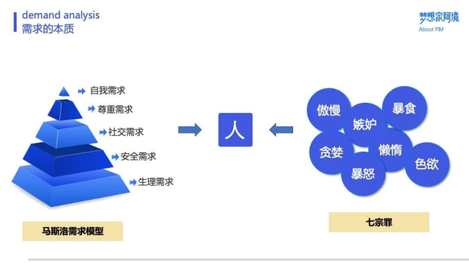 全面剖析:内容日历使用指南,助你规划内容发布策略