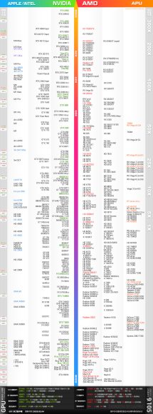 2025年最赚钱的5个电商细分领域深度解析