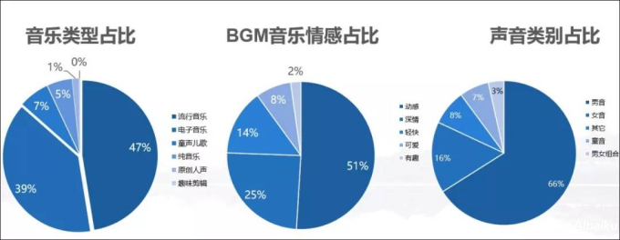版权风险规避秘籍：指南助您轻松应对