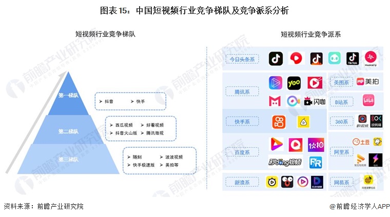 短视频数据分析与统计工具有哪些,如何利用数据优化运营策略?