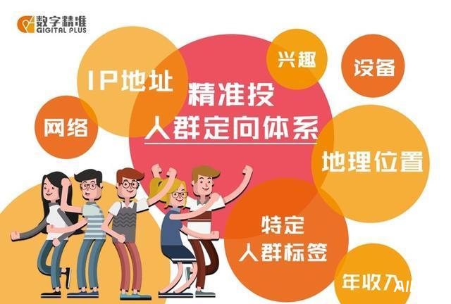 深度解析广告植入技巧