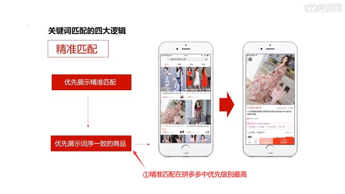 拼多多搜索排名优化秘籍:轻松实现精准流量导入