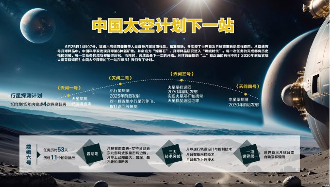 探索未来：松下Lumix Watch结合AI视频打造智能手表新体验