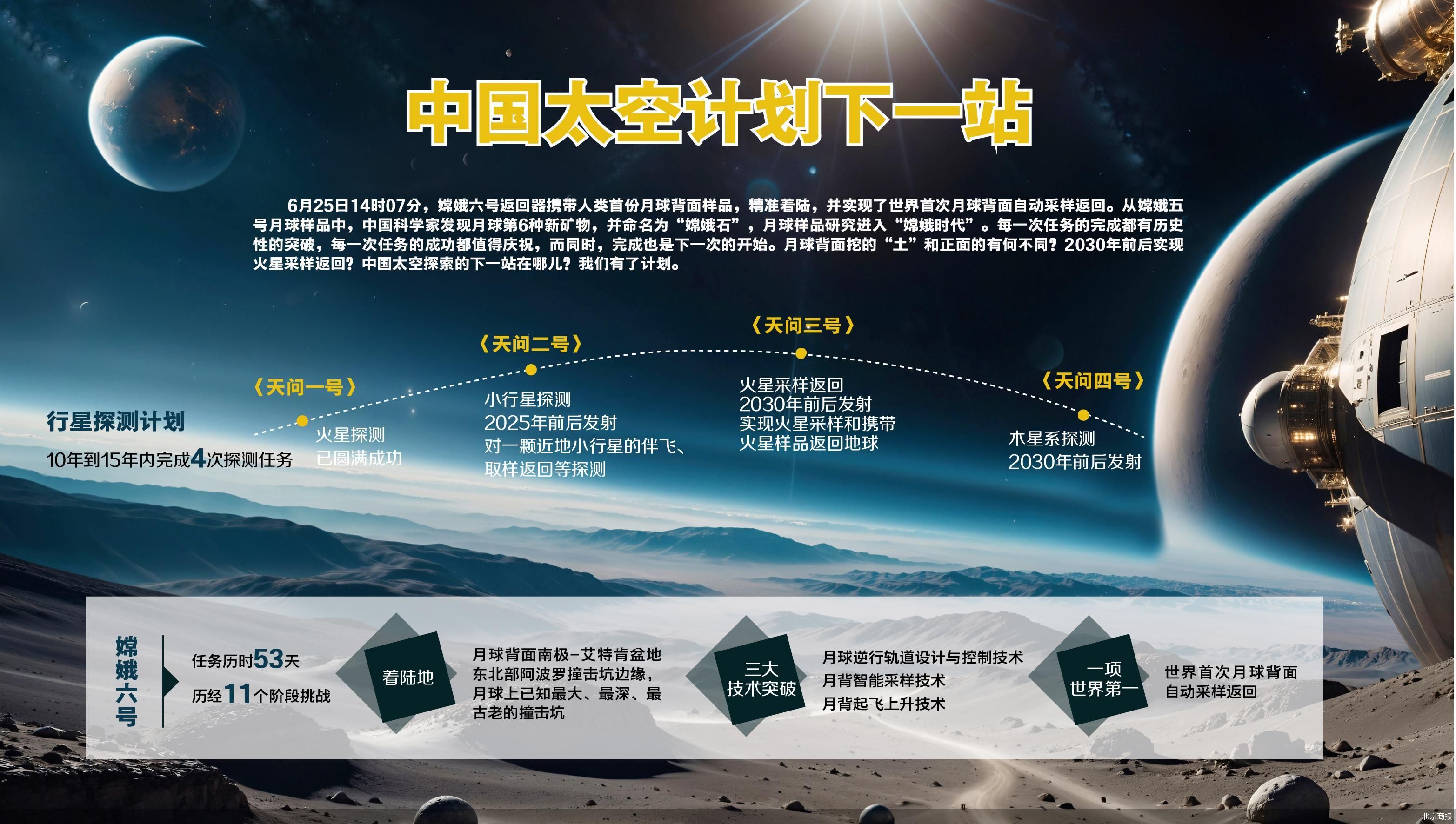 Watch结合AI视频打造智能手表新体验