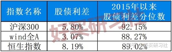 五大指标助你找到真正的灵魂伴侣：如何判断TA是不是对的人？