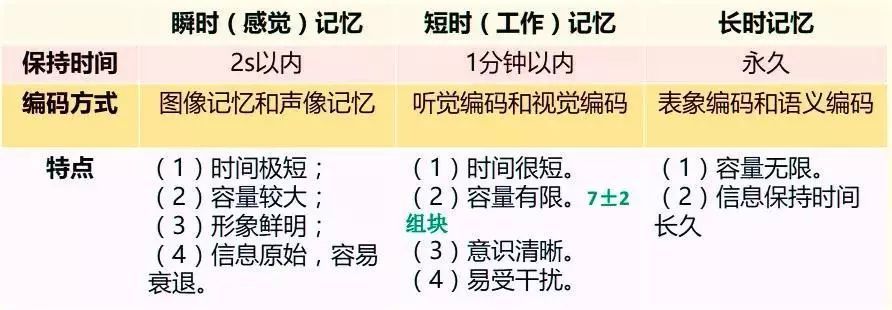 强调短期与长期发展的平衡 互联网行业步入扩张新阶段 中金发布最新报告