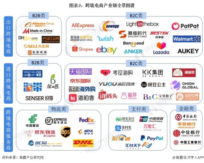 在电商行业中推行客服标准化流程建设的意义与策略
