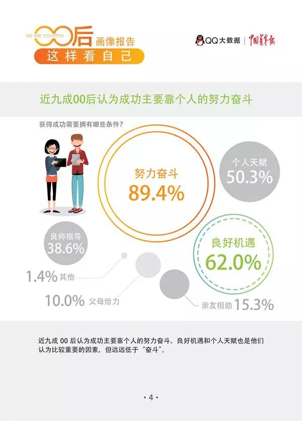 00后平均存款数据公布引发广泛热议