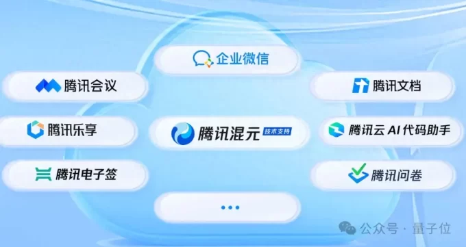 腾讯混元大模型成功备案,国家网信办为AI创新保驾护航