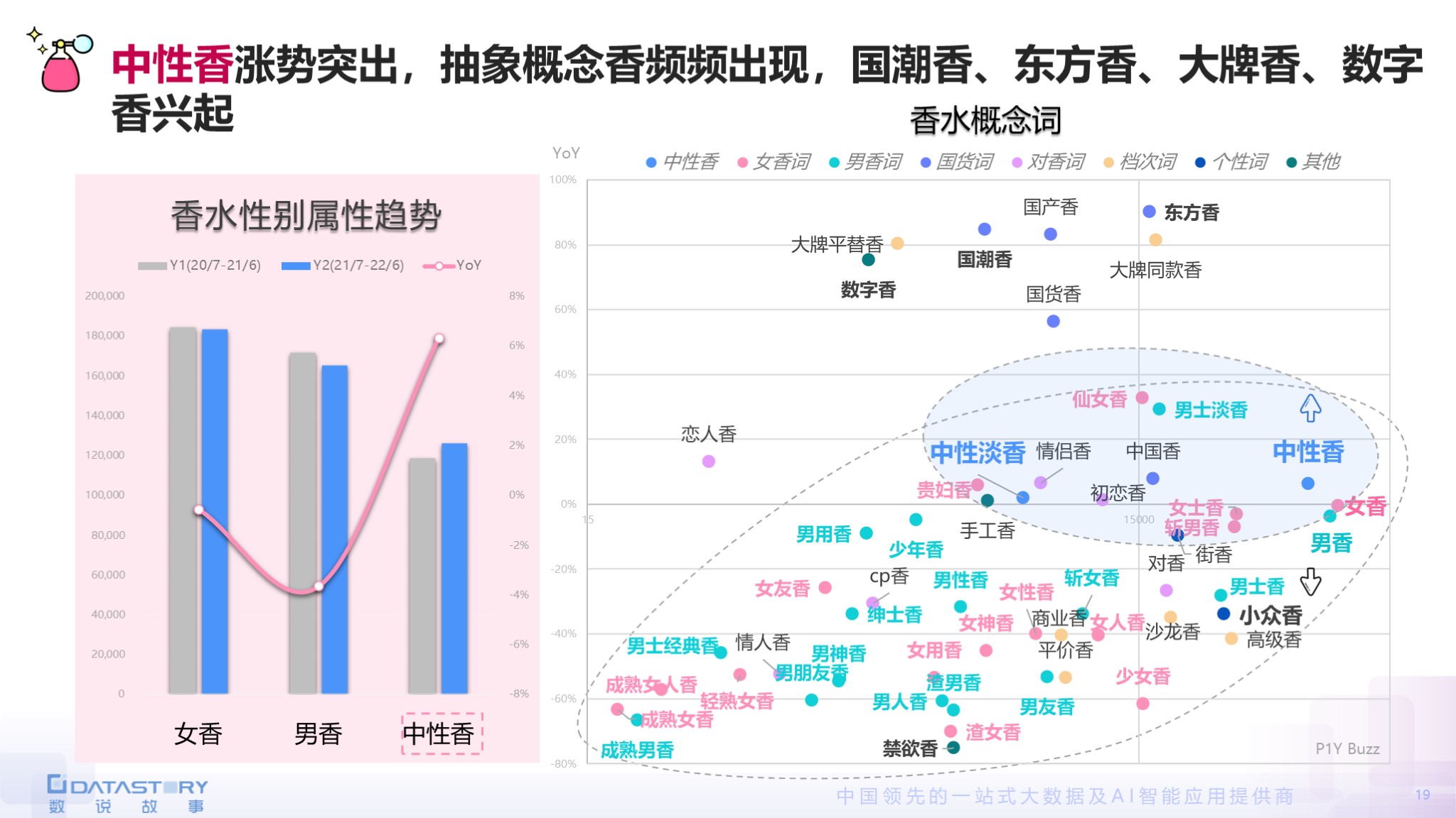 洞察市场趋势 新消费日报 引领未来潮流
