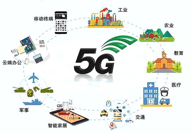 5G技术突飞猛进 网络能力提升10倍的新时代