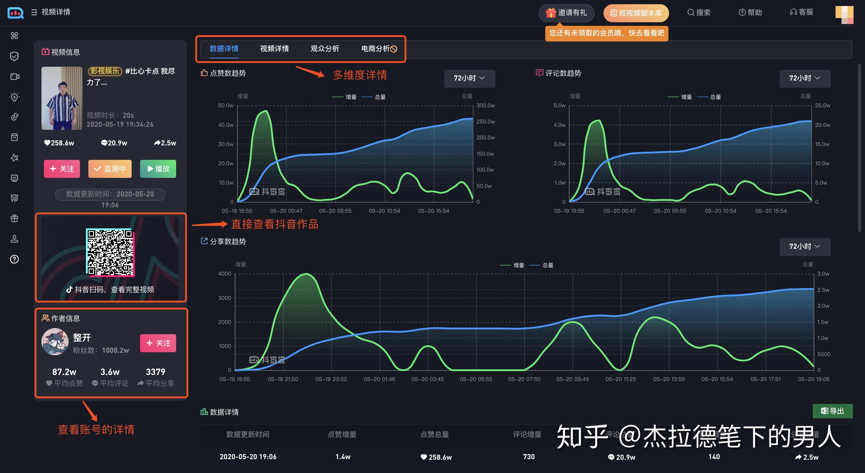 深入剖析抖音电商达人的合作陷阱与应对策略