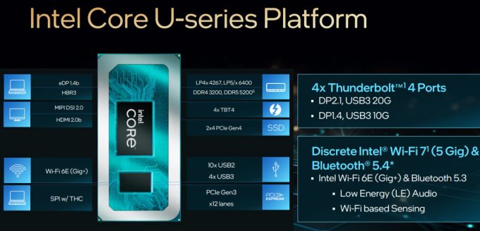英特尔酷睿Ultra 2处理器曝光:性能与创新的全新突破