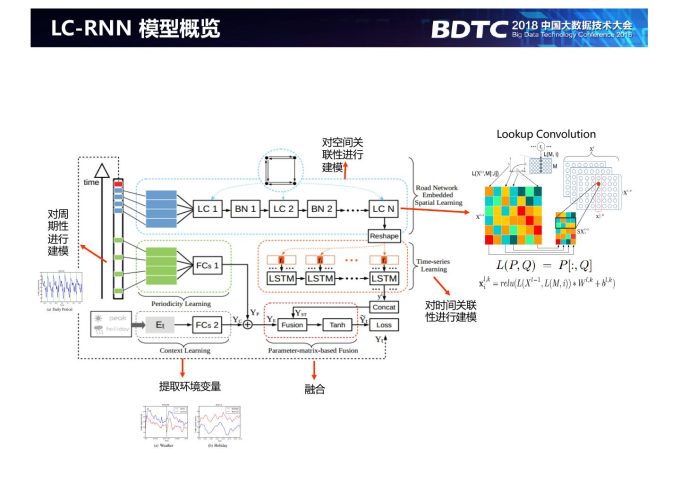 深度解析:如何构建私域流量下的会员等级体系