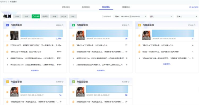 矩阵号运营策略秘籍:打造优质内容生态