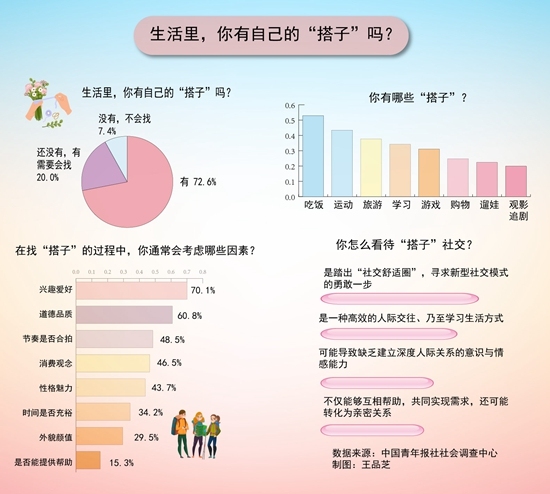 nav导航
