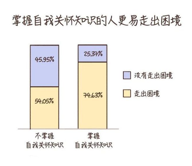 从困境到出路：大龄单身女性在婚恋道路上的探索与选择