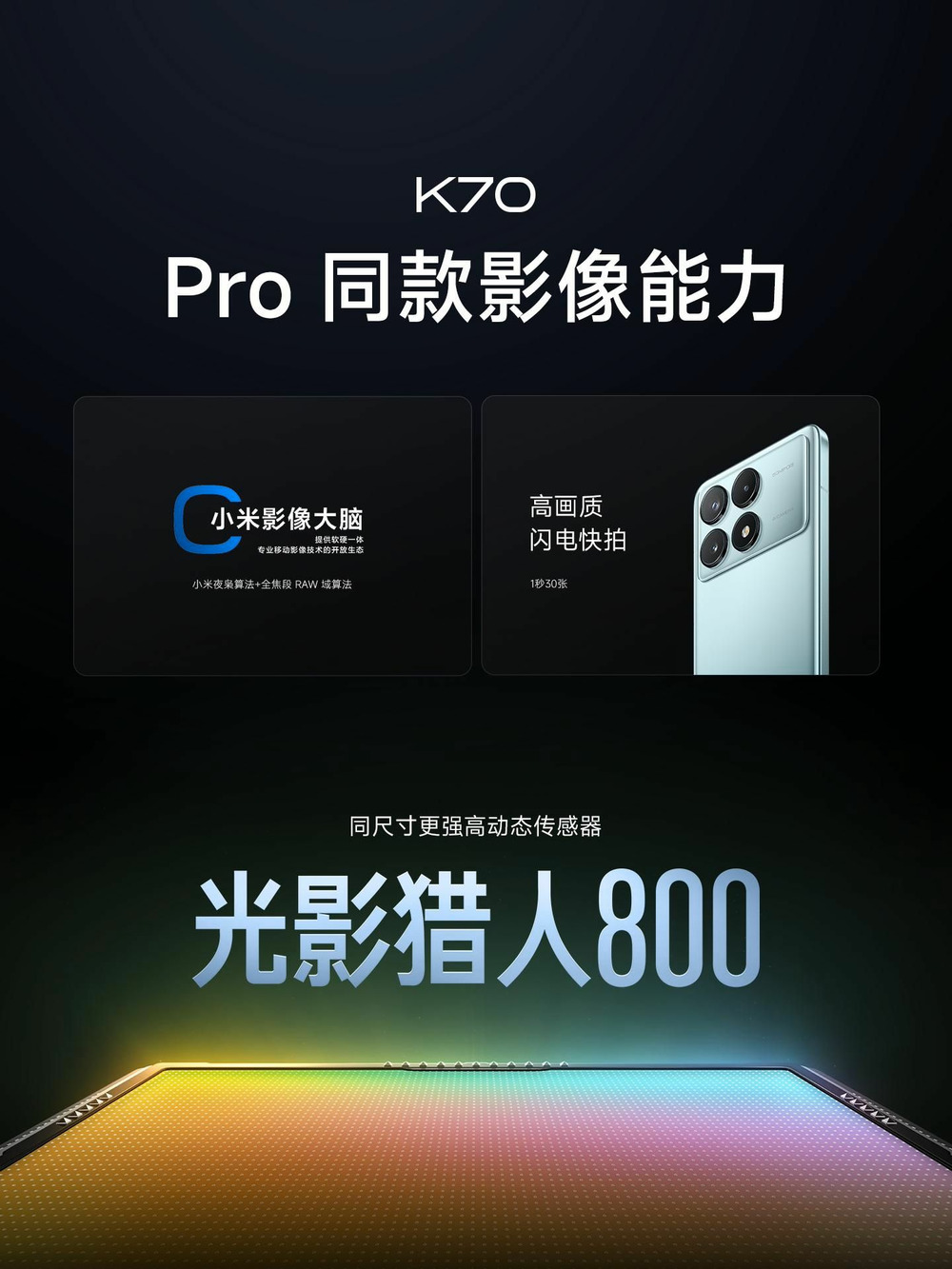 小米手机影像实力大提升