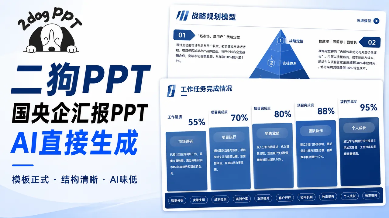 二狗PPT